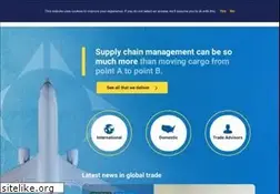 Sites similar to mohawkglobal.com