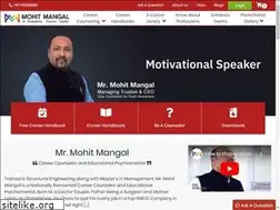 Sites similar to mohitmangal.com