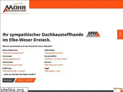 Sites similar to mohr-dachbaustoffe.de