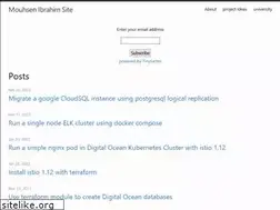 Sites similar to mohsensy.github.io