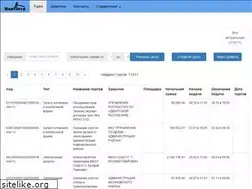 Sites similar to moi-torgi.ru