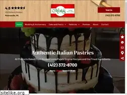 Sites similar to moios.com