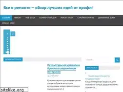 Sites similar to moipros.ru