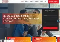 Sites similar to moishes.com