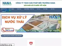 Sites similar to moitruonghana.com