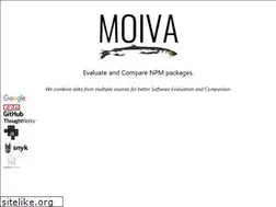 Sites similar to moiva.io