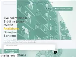 Sites similar to mojanekretnina.rs