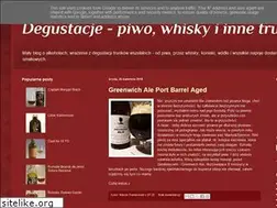 Sites similar to mojedegustacje.blogspot.com