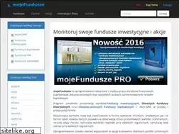 Sites similar to mojefundusze.pl
