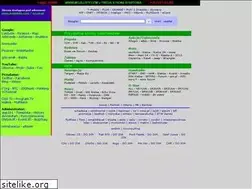 Sites similar to mojelisty.com