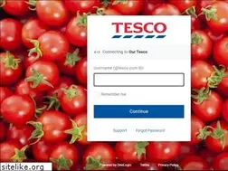Sites similar to mojetesco.sk