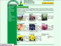 Sites similar to mojezahradne.sk
