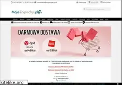 Sites similar to mojezapachy.pl