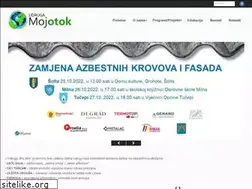 Sites similar to mojotok.info