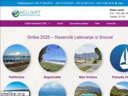Sites similar to mojsvet.rs