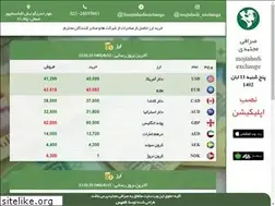 Sites similar to mojtahedi.org