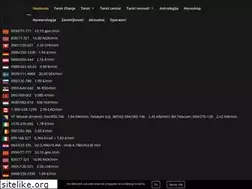 Sites similar to mojtarot.com