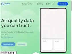 Sites similar to mojvozduh.eu