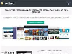 Sites similar to mojweb.ba