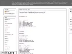 Sites similar to mokandra.blogspot.com