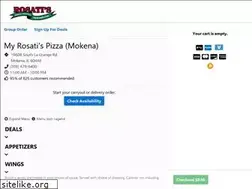 Sites similar to mokenarosatis.com