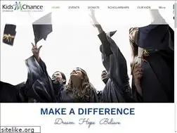 Sites similar to mokidschance.org