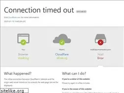 Sites similar to moklatasmartwatch.com