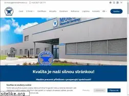 Sites similar to mokov.com