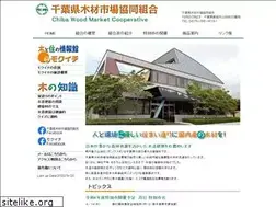 Sites similar to mokuichi.or.jp