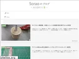 Sites similar to mokupoi.com