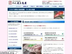 Sites similar to mokuyouichi.com