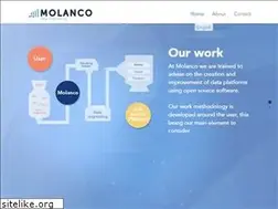 Sites similar to molanco.com