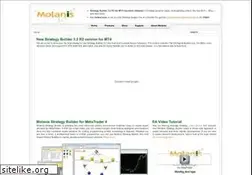 Sites similar to molanis.com