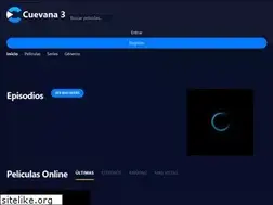 Sites similar to molastreaming.club