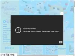 Sites similar to molcar-anime.com