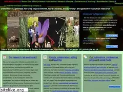 Sites similar to molcyt.com