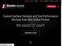 Sites similar to mold-tech.com
