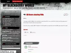 Sites similar to moldeuxbbworld.wordpress.com