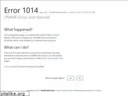 Sites similar to moldinspectiondallas.com