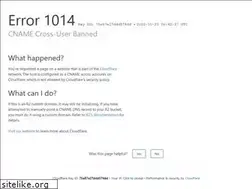 Sites similar to moldinspectiondenver.com
