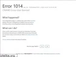 Sites similar to moldinspectiontexas.com
