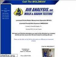 Sites similar to moldman.net