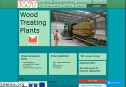 Sites similar to moldrup.com