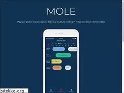 Sites similar to moleapp.it