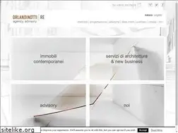Sites similar to moleto.it