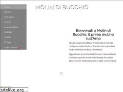 Sites similar to molindibucchio.it