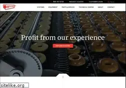 Sites similar to moline.com