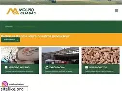 Sites similar to molinochabas.com.ar