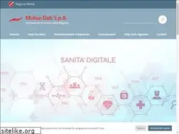 Sites similar to molisedati.it