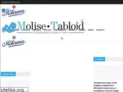 Sites similar to molisetabloid.com